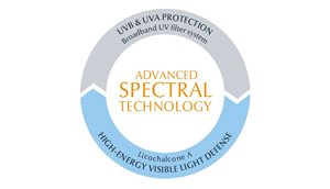 apsaugos nuo saulės priemonė riebiai ir į aknę linkusiai veido odai su technologija Advanced Spectral